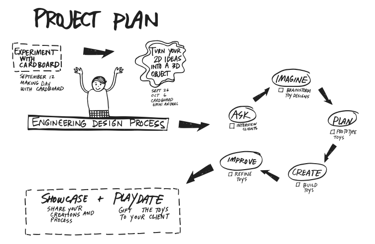 Screen Shot 2018-05-06 at 9.05.51 PM